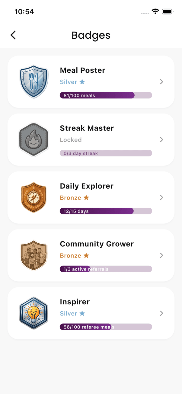 The badges screen in the Plantee app, with progress toward each badge